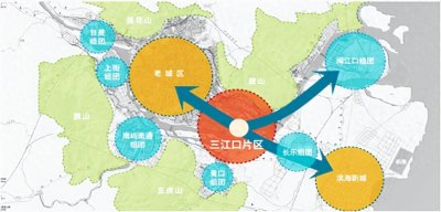 ​福州三江口，未来到底要建成啥样，这75个字说得明明白白了