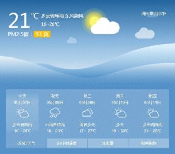 ​人到底能扛得住几级大风？8级风能把人吹跑吗？终于有答案了