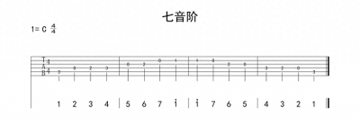 ​搞不懂七音阶练习？5分钟招轻松Get