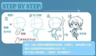 ​如何画q版人物？手把手教你绘画Q版人物的方法