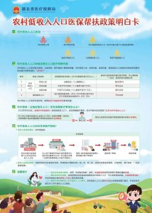 ​医疗救助如何申请审批获得 医疗救助怎么办理