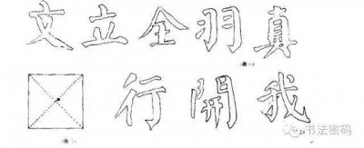 ​楷书的结体，这四个原则很有用