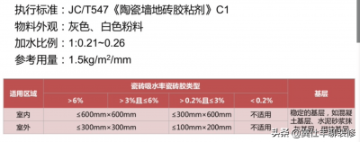 ​为什么瓷砖空鼓脱落 瓷砖为什么会脱落空鼓
