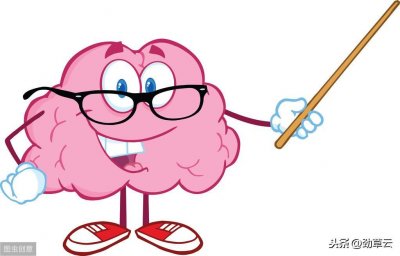 ​高中数学：三角函数全解析，定理公式+作图过程