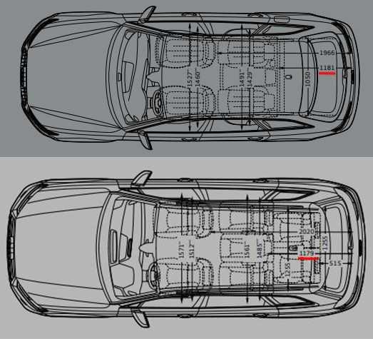 如何评价奥迪Allroad车型?-