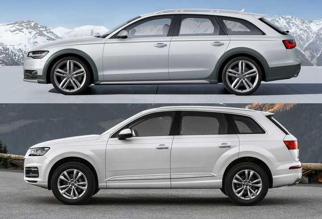 如何评价奥迪Allroad车型?-