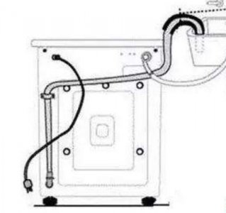 ​洗衣机上排水和下排水区别