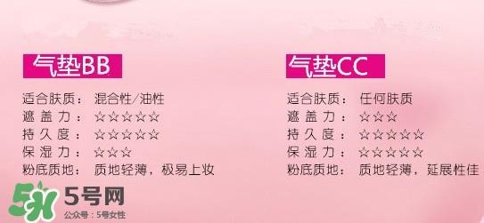 兰蔻气垫cc霜成分 兰蔻气垫cc霜伤皮肤吗？