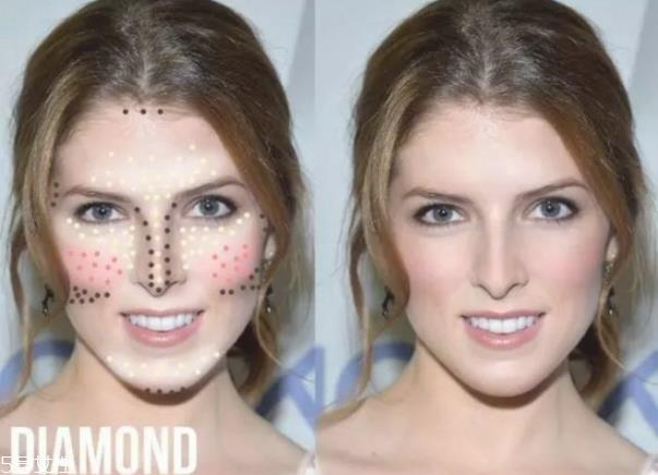 修容棒怎么用图解 修容的正确使用方法 修容棒怎么用图解 修容的正确使用方法