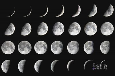 今年最小上弦月,就在这天!