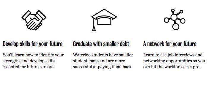 这可能是最全的滑铁卢大学的介绍