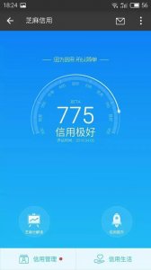 ​蚂蚁借呗一万额度用了一个多月，多给了6W多的额度，怎么回事？