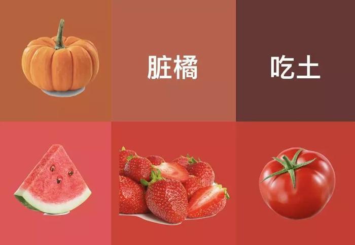 关于口红,这是篇史上最全颜色分析 1.0