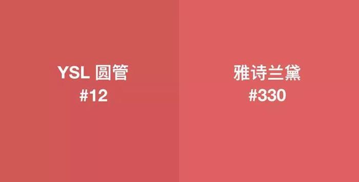 关于口红,这是篇史上最全颜色分析 1.0