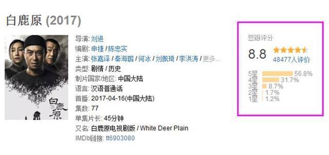 张嘉译全家照:妻子也是戏骨,女儿虎妞人如其名,特别有活力