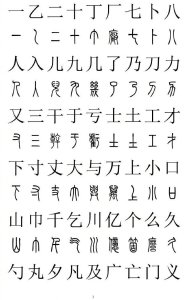 ​2500字篆书楷书对照，转藏备用。（书画界）