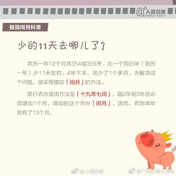 2262年将出现“闰正月”,那你知道闰月的来历吗