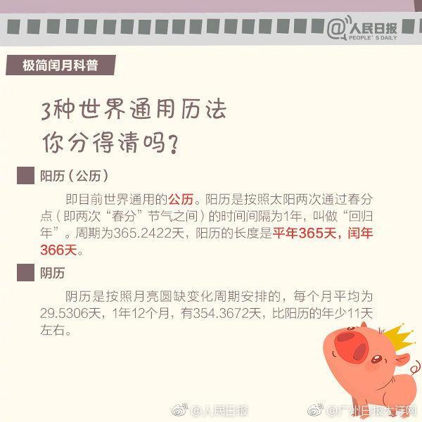 2262年将出现“闰正月”,那你知道闰月的来历吗