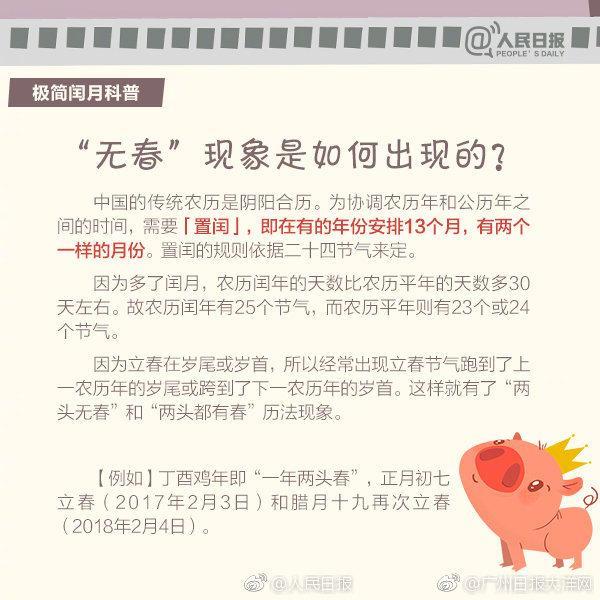 2262年将出现“闰正月”,那你知道闰月的来历吗