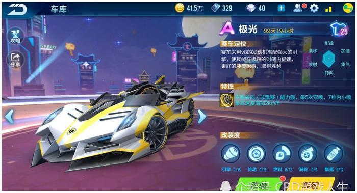 QQ飞车手游:三大平民A车选哪辆?分析告诉你!