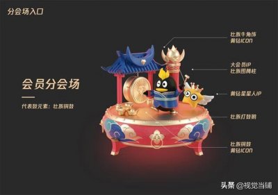 ​qq生日黄钻红包怎么发（生日当天的qq黄钻怎么发)