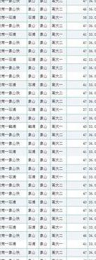 宁波到象山汽车(宁波到象山汽车时刻表汽车票查询退票)