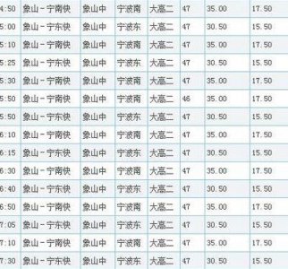​宁波到象山汽车（宁波到象山汽车时刻表汽车票查询退票）