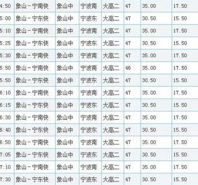 宁波到象山汽车(宁波到象山汽车时刻表汽车票查询退票)