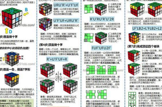 魔方教程公式口诀七步新手入门(魔方教程公式口诀七步新手入门图解)