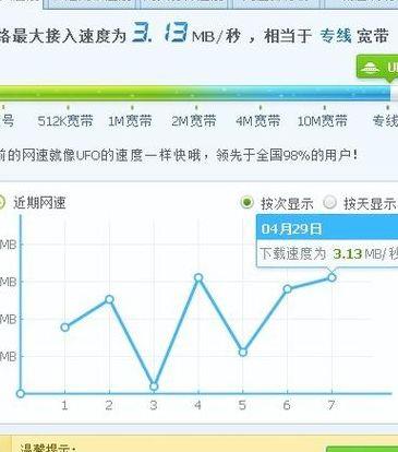 测网速网址(测网速网站)
