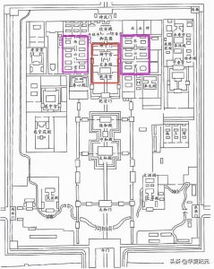 ​皇帝的三宫六院分别是什么？