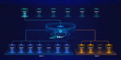 ​数字赋能优化营商环境！荥阳市公共资源交易大数据分析平台上线