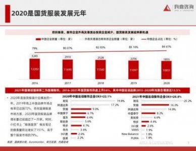 ​国货三大产区揭秘：如何影响产品质量与市场定位？