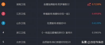 ​《我要和你在一起》太甜了！又见箱子奇缘？孙绍龙能演活霸道总裁