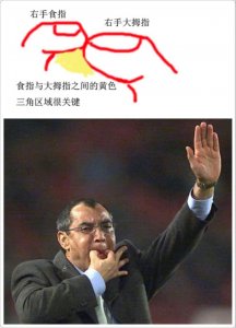 ​怎样用手指吹口哨