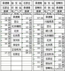 ​承德到石家庄高铁10月11日正式开通