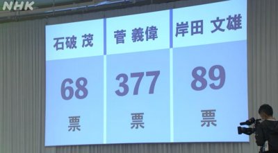 ​日本新首相揭晓
