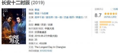 ​《长安十二时辰》元载：娶王韫秀做宰相，却为檀棋预言将来必横死