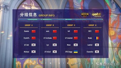 ​魔兽争霸 黄金联赛冬季赛分组出炉 Moon Infi死亡组