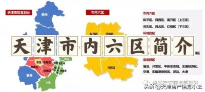 天津市内六区买房介绍,看看哪个区最适合你你吧