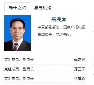 国家广播电视总局级别(国家广播电视总局领导班子名单)(1)