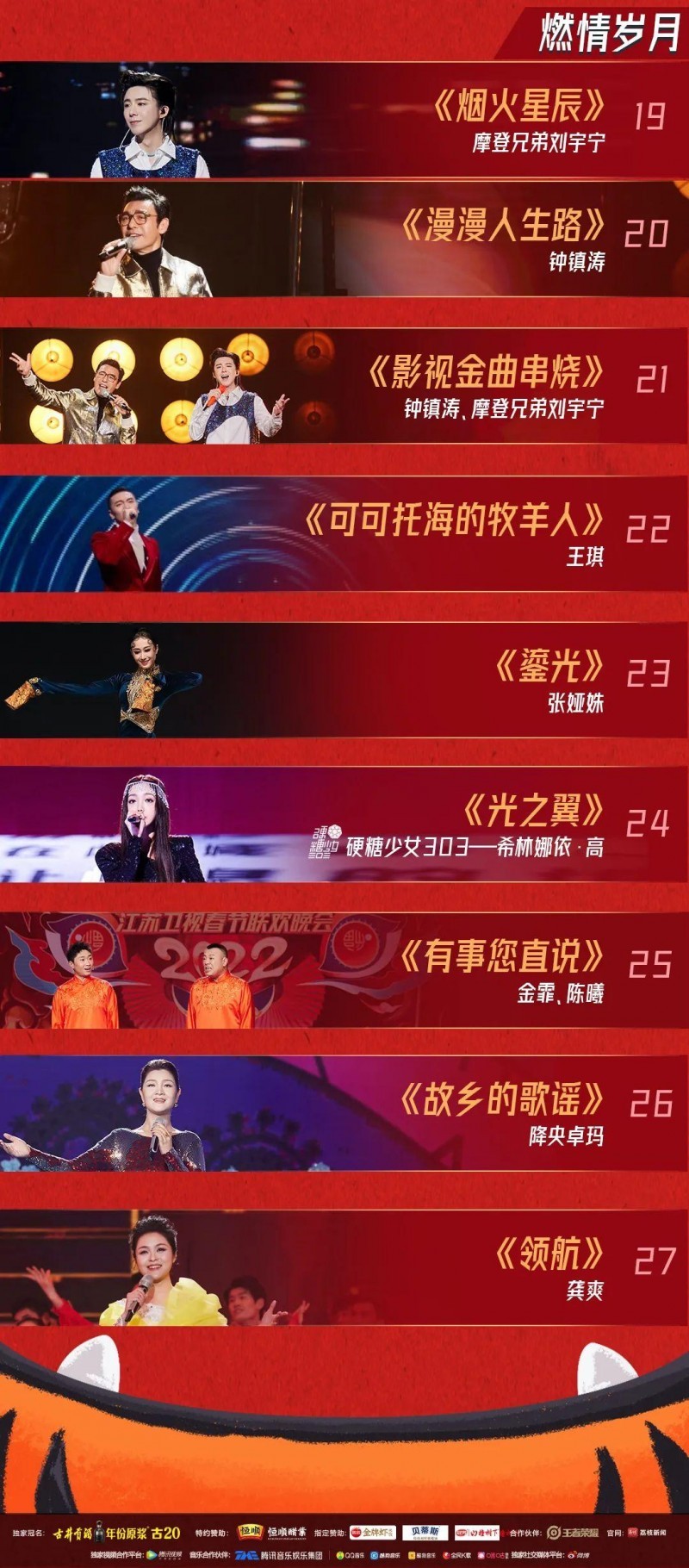 江苏卫视春晚节目单（2025江苏卫视春晚节目）