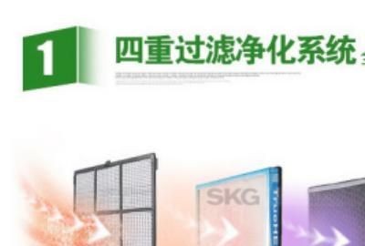 空气净化器有用,空气净化器真的有用吗?图1