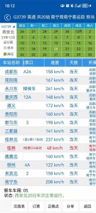 ​运行距离绕路的动车组列车之一：从陕西西安至广西南宁