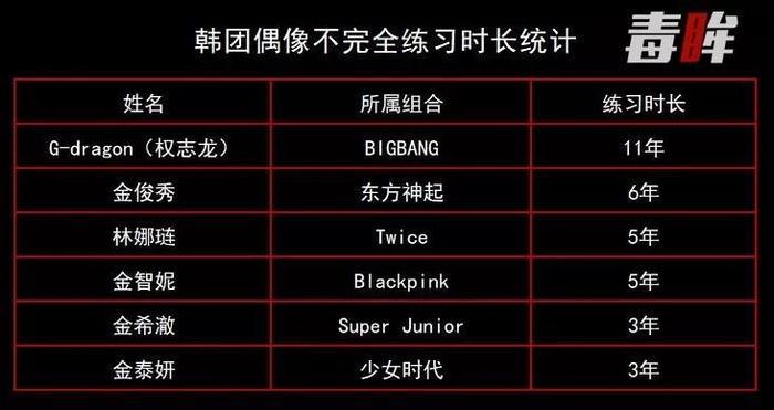Super Junior退团风波背后,偶像组合难“长久”?