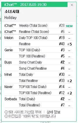 Super Junior退团风波背后,偶像组合难“长久”?