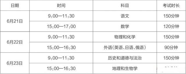 各省中考时间2024年时间表 中考时间是几月几号2024