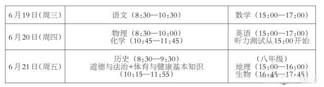 各省中考时间2024年时间表 中考时间是几月几号2024
