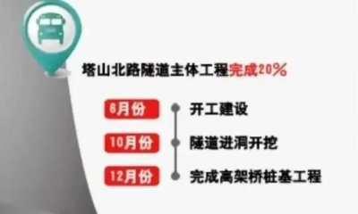 ​烟台塔山北快速路核发公示！预计今年6月开工，投资超82亿