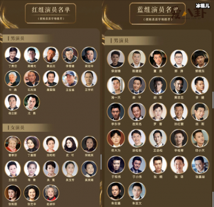 ​张艺兴努力总得回报，入围中国电视好演员且拿奖？